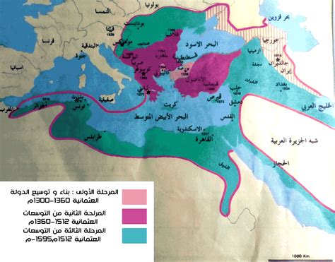 مراحل تطور الدولة العثمانية